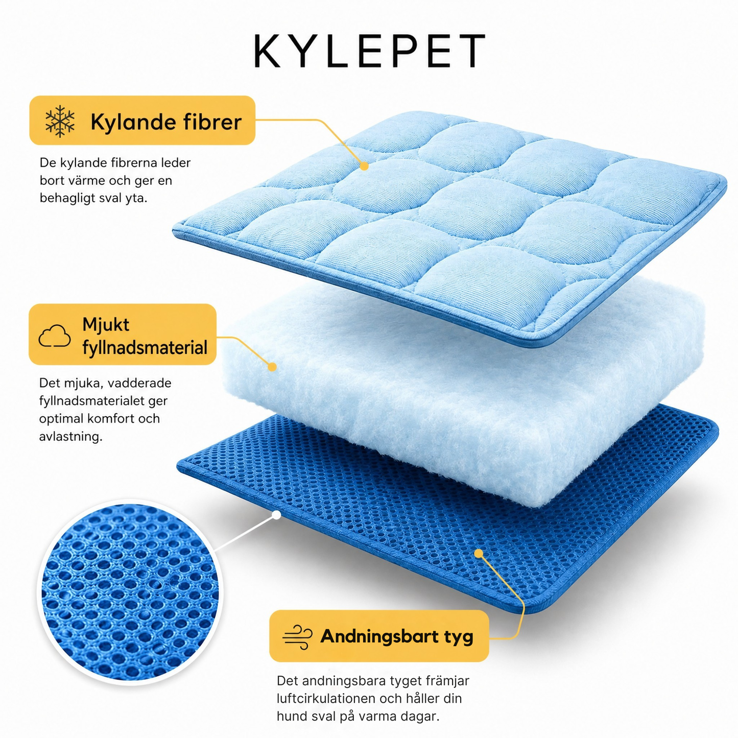 Kylepet Svalkis – Kylmatta för Hund